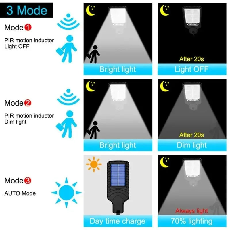 Ammtoo 72cob solar ao ar livre lâmpada de parede do pátio indução do corpo humano, jardim, terraço, porta,  garagem, lâmpada e rua