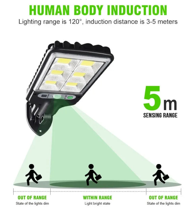 Ammtoo 72cob solar ao ar livre lâmpada de parede do pátio indução do corpo humano, jardim, terraço, porta,  garagem, lâmpada e rua